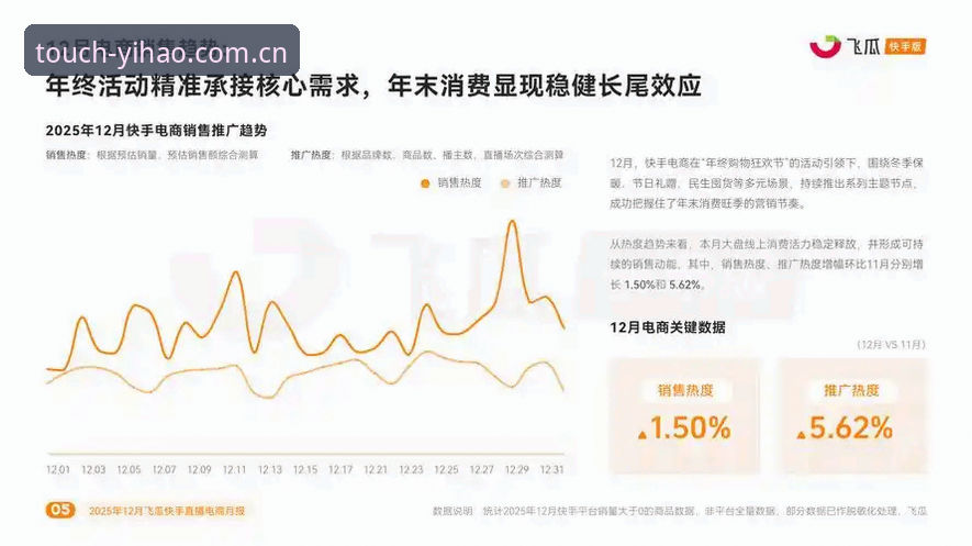 2025壹号app竞技直播安全吗？最新动态揭示行业安全升级趋势